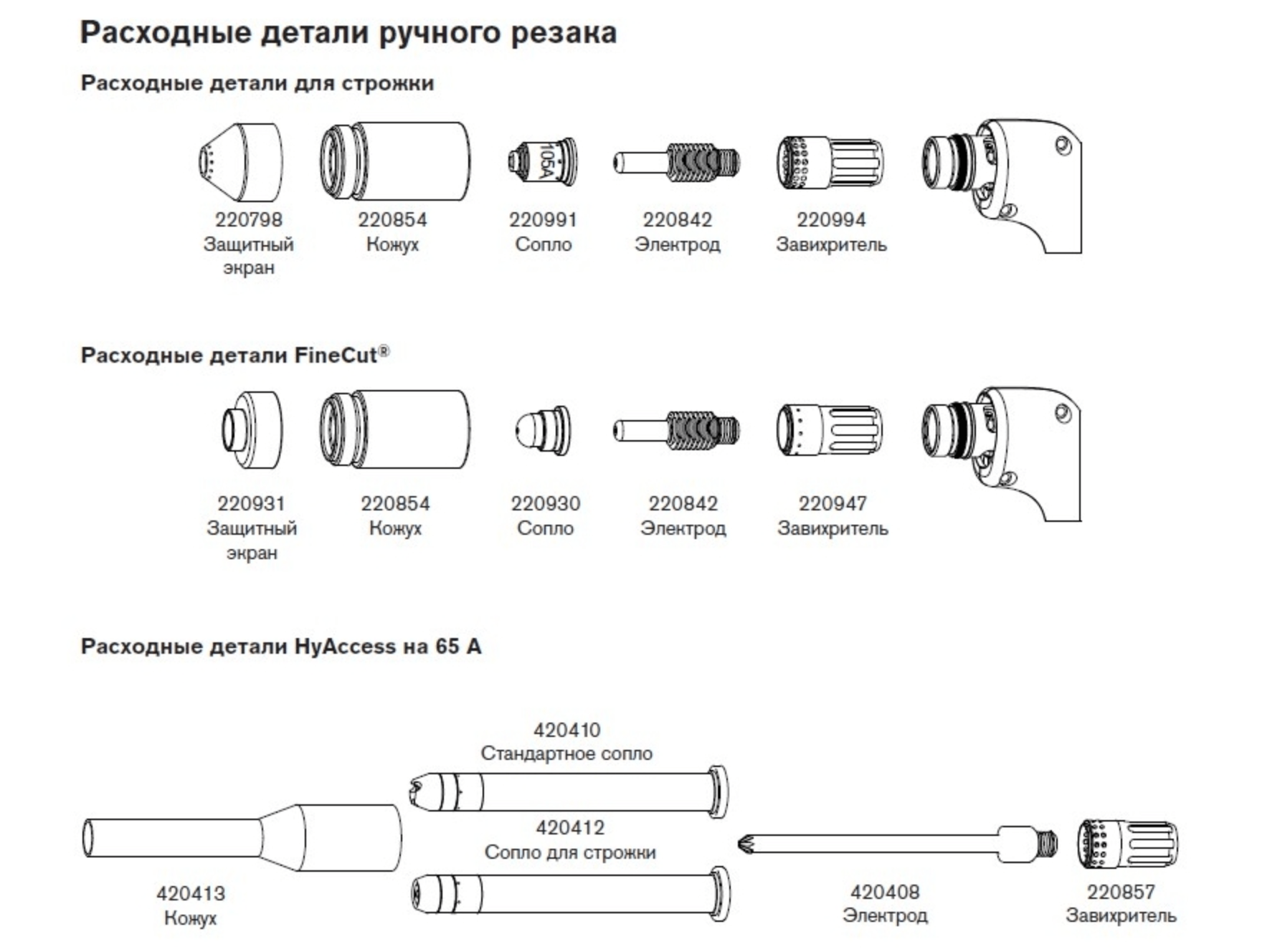 Расходные материалы для систем Powermax105 — изображение 2