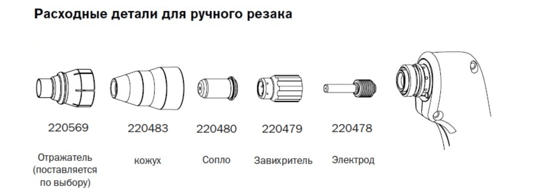 Расходные материалы для систем Powermax30 — изображение 2