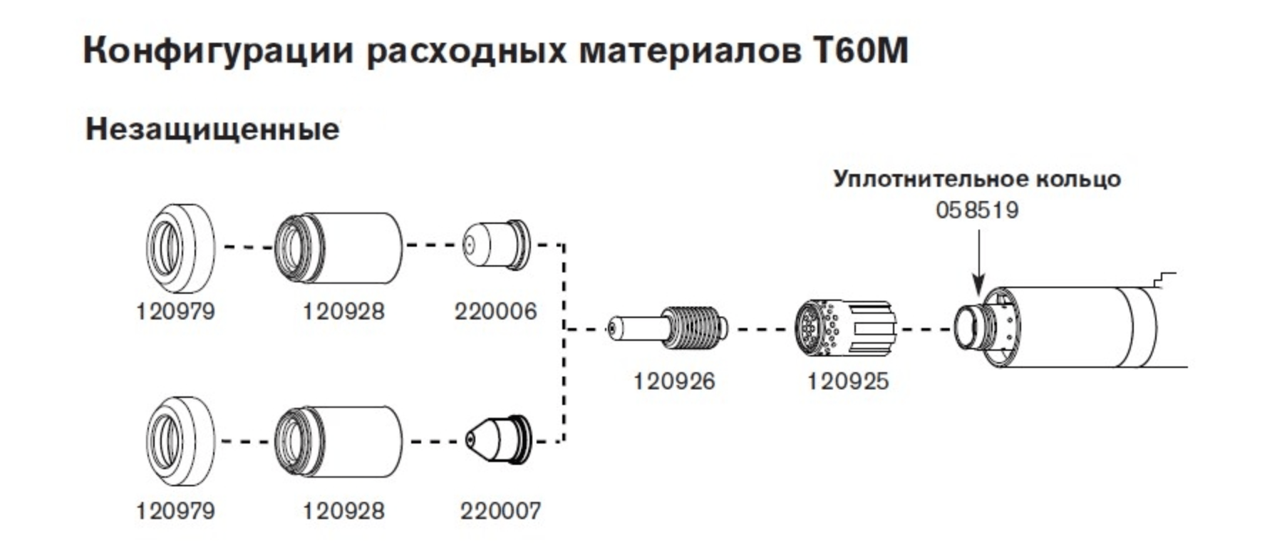 Расходные материалы для систем Powermax1000 — изображение 6