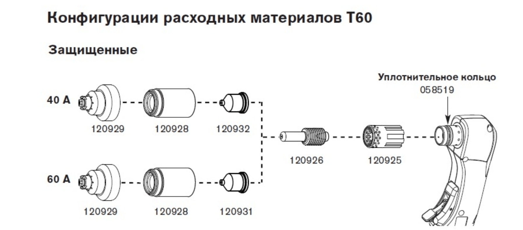 Расходные материалы для систем Powermax1000 — изображение 4